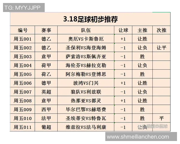 德甲对决分析：圣保利与海登海姆的战术较量与胜负预测